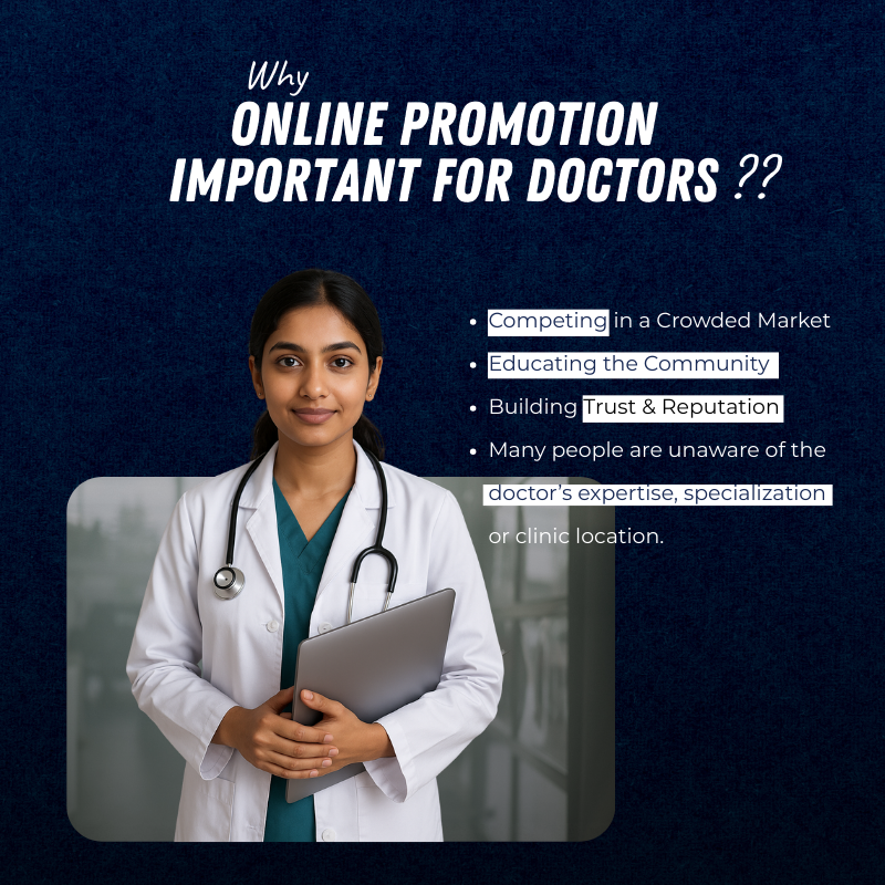 Online promotion for doctors