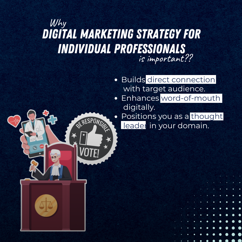 Why Digital Marketing Strategy For Individual professionals is important?