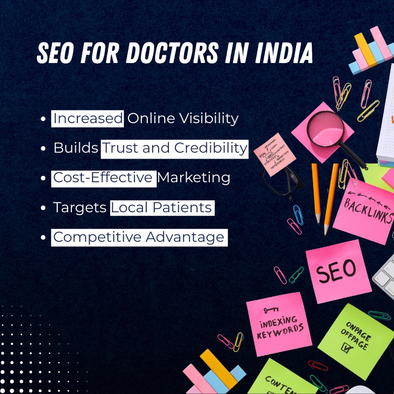 SEO for Doctors in India